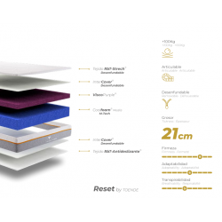 COLCHON HYDRA RESET BY TOENDE