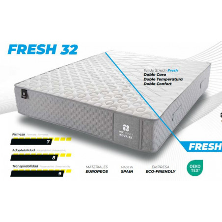 COLCHON KOVA CON TEJIDO FRIO