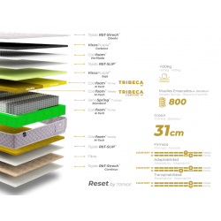 COLCHON TRIBECA M RESET BY TOENDE