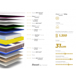 COLCHON KAIROS RESET BY TOENDE