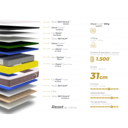 COLCHON KRONOS RESET BY TOENDE